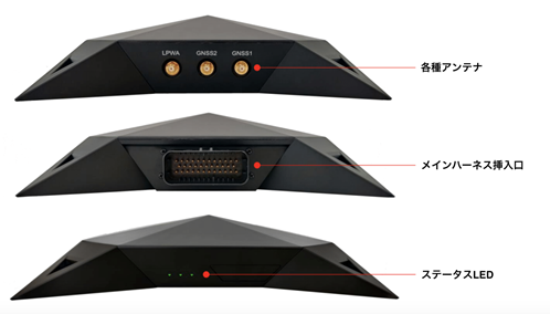 Agribus-G2