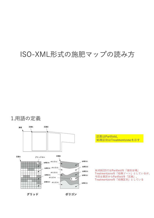 ISO-XML形式の施肥マップの読み方 技術解説書