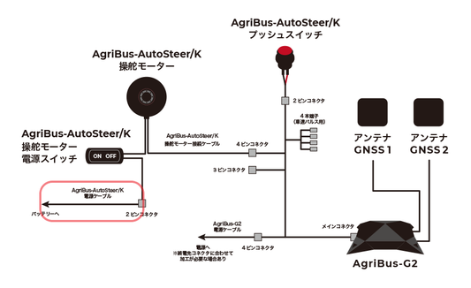 【補修部品】電源ケーブル