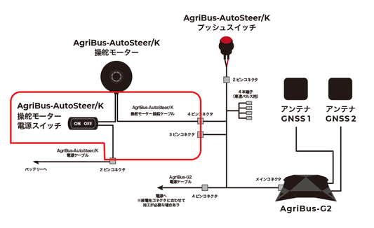 【補修部品】操舵モータースイッチ(黒オンオフ)